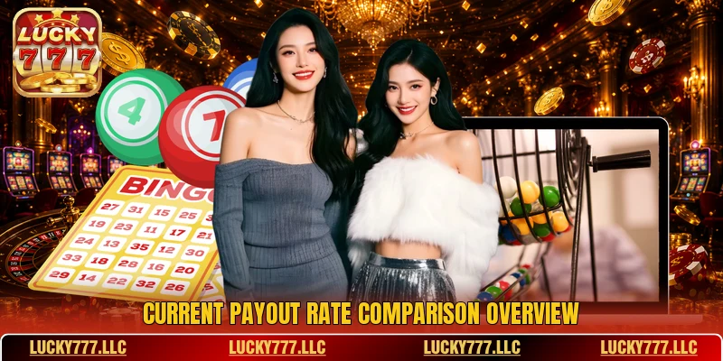 Current payout rate comparison overview