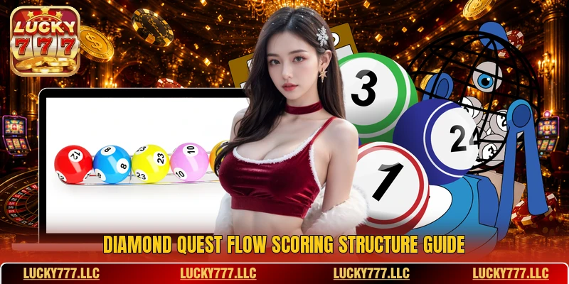 Diamond Quest Flow scoring structure guide