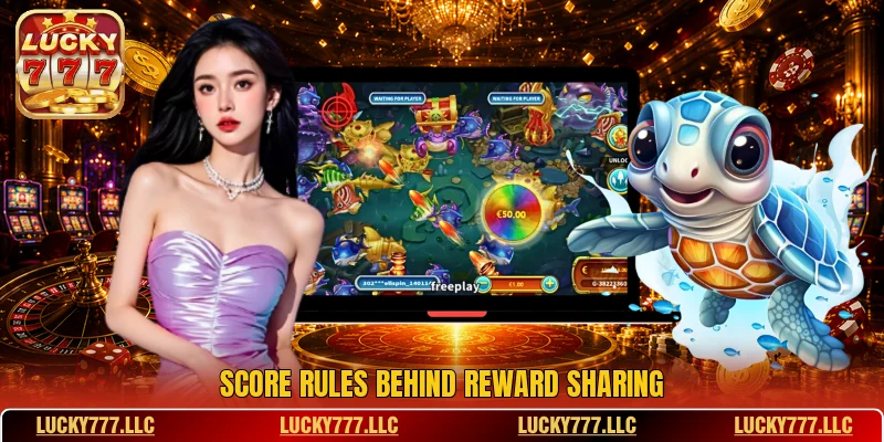 Score rules behind reward sharing Score rules behind reward sharing